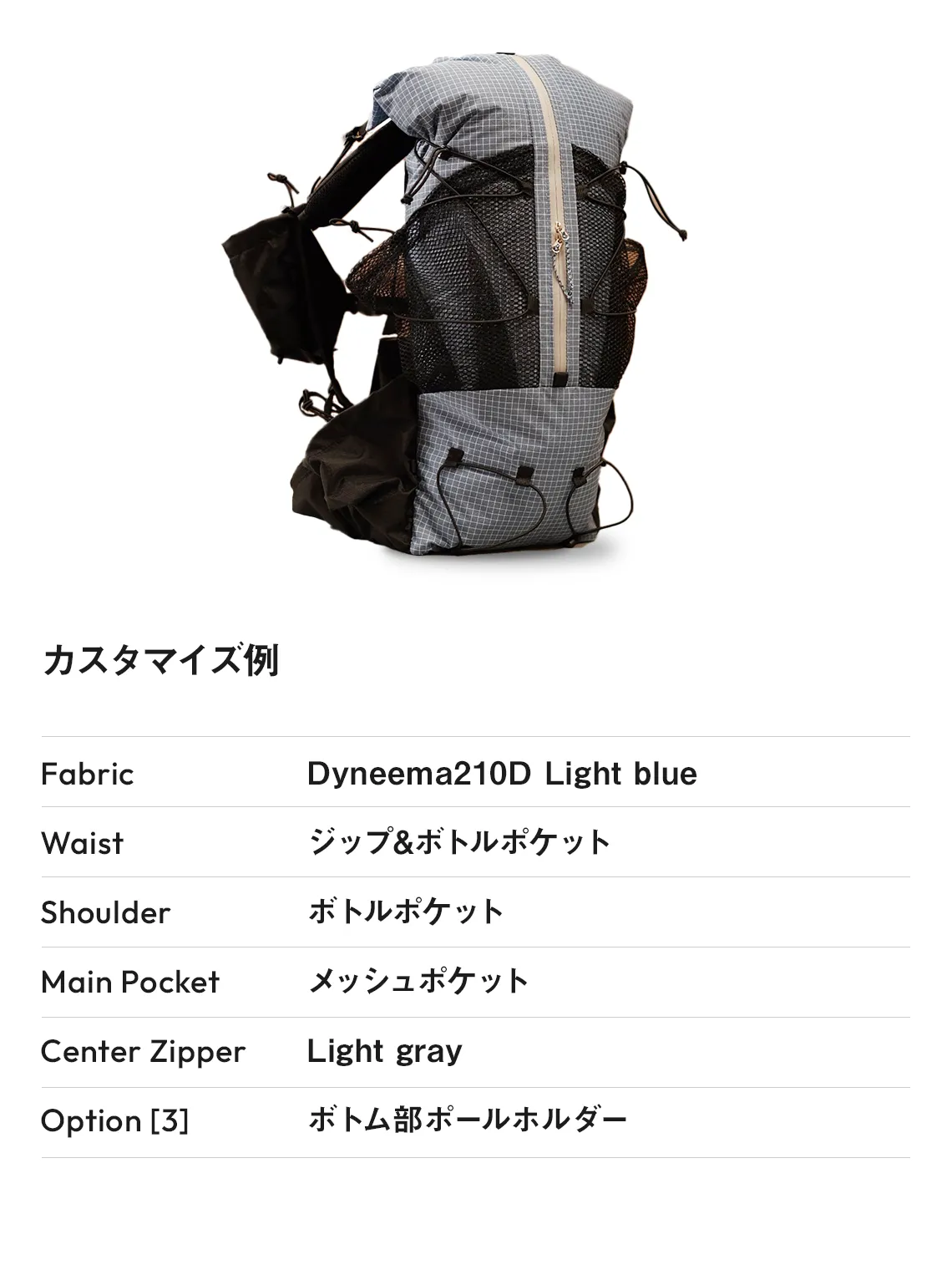 C18カスタマイズ例02