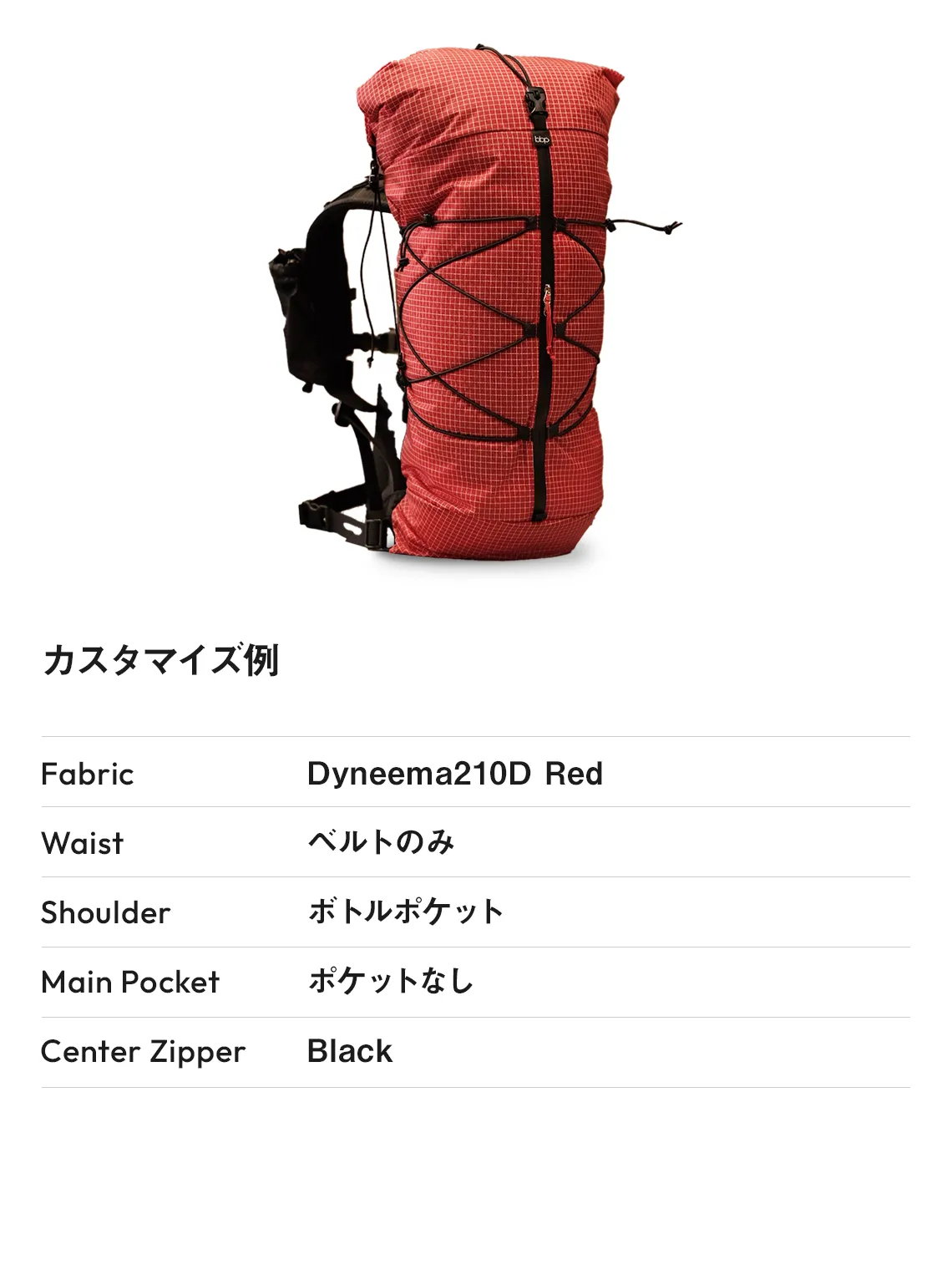 L25カスタマイズ例01