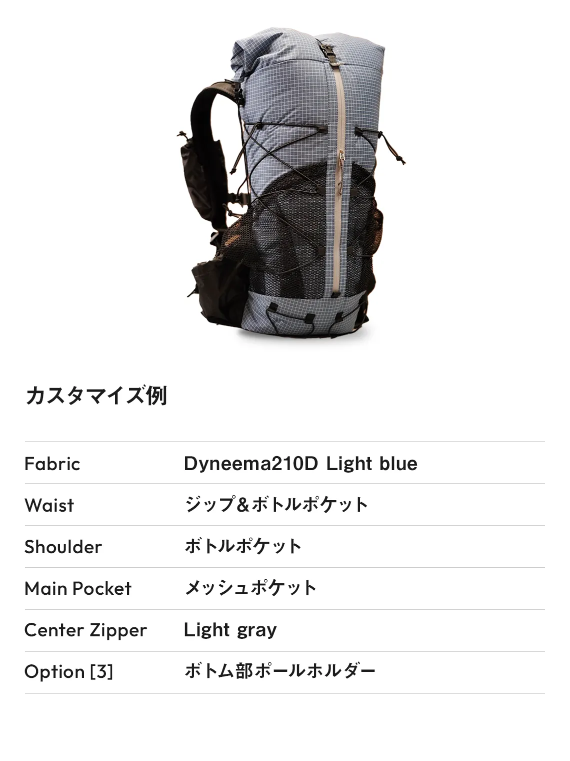 L25カスタマイズ例02