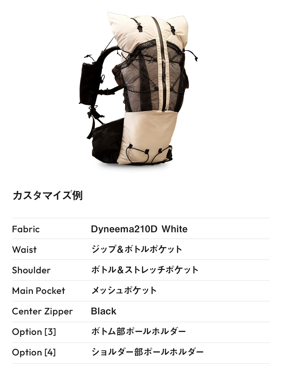 M25カスタマイズ例01