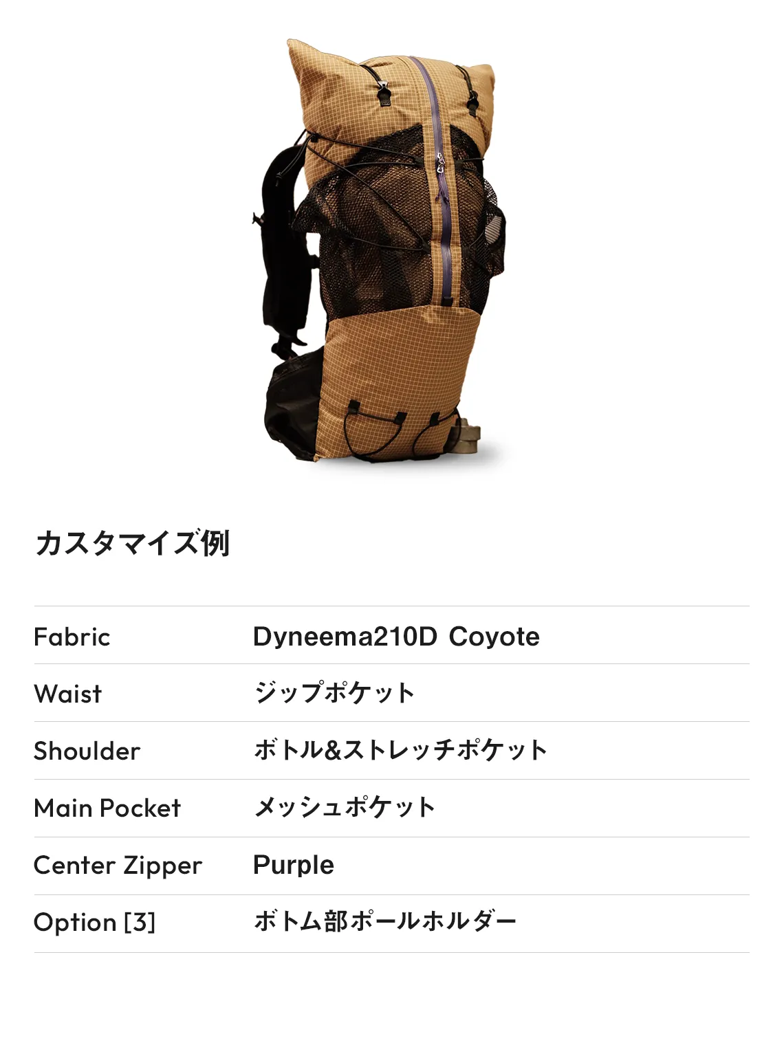 M25カスタマイズ例02