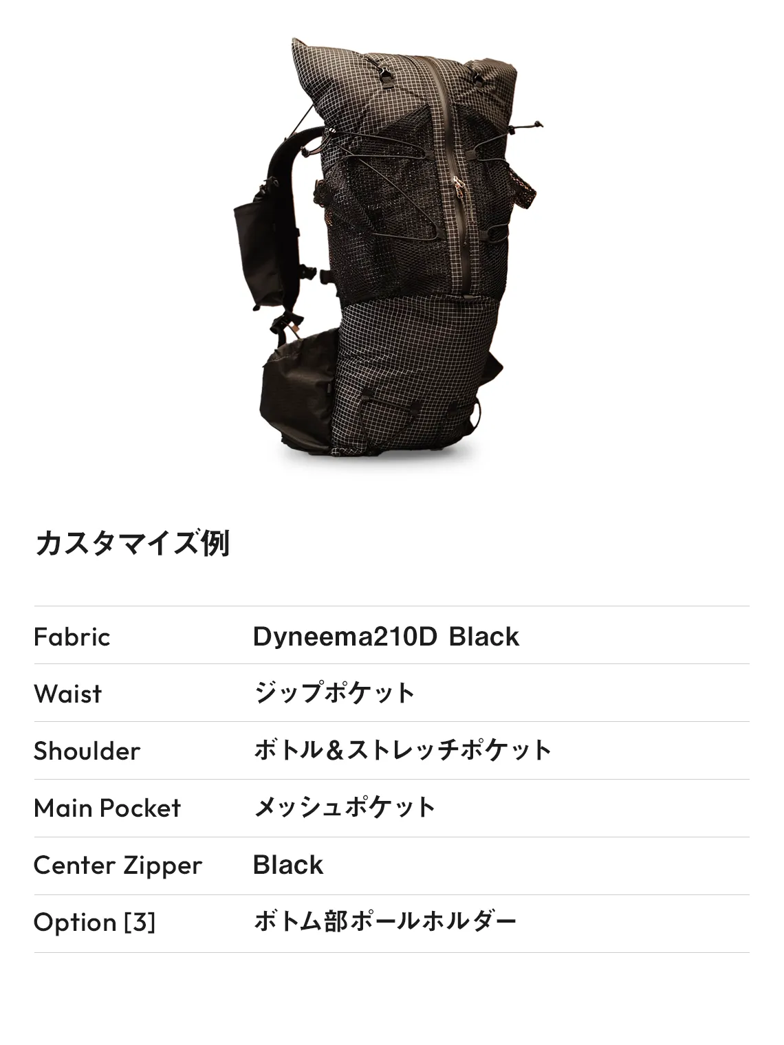 M25カスタマイズ例03