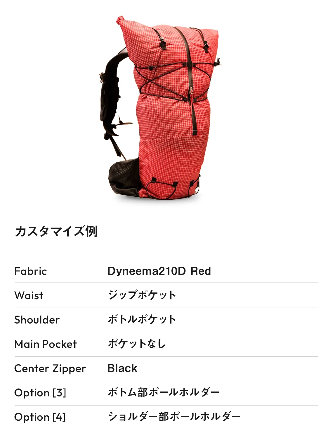 M25カスタマイズ例04